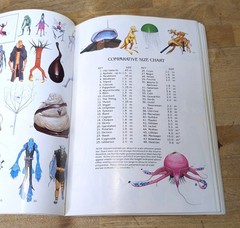 Barlowe’s Guide to Extraterrestrials Wayne Barlow’s Illustrated Hardcover 1987