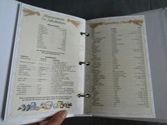 2002 Morris Press Cookbooks Lot of 2, A Taste of Heaven, Albers-Markwardt Family