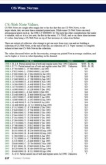 The Green Guide of Fancy Serial Numbers