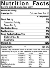 Oat Bran 2 lbs Flaked Non-GMO High Fiber Protein 32oz Bag for Baking Muesli