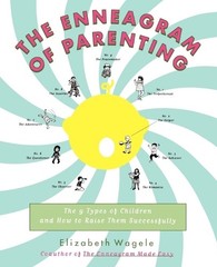 Elizabeth Wagele The Enneagram of Parenting (Paperback)