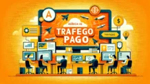 O fim do Tráfego pago, é verdade?